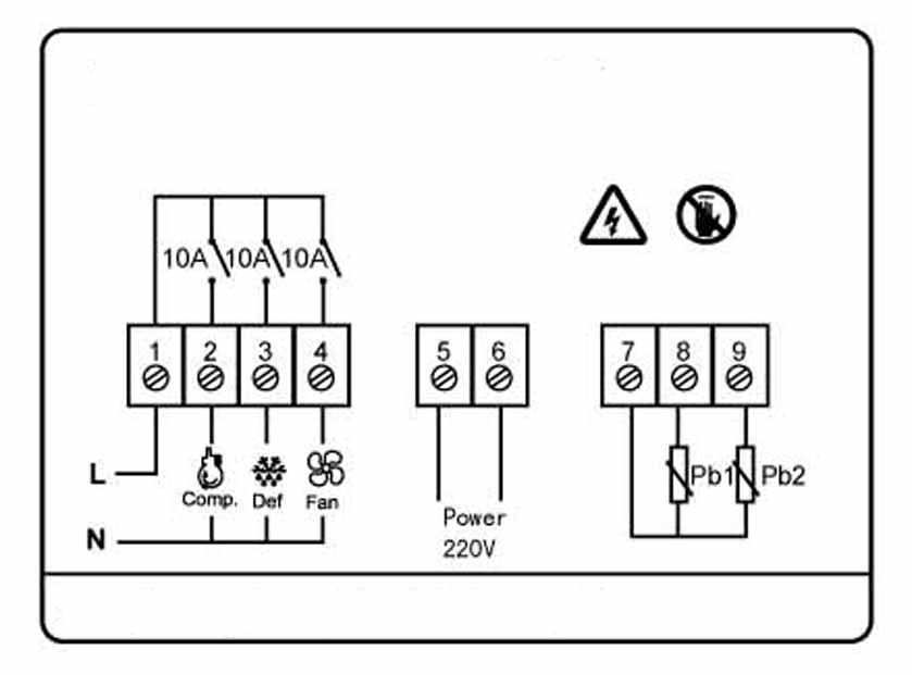Termostato Digitale A Doppia Sonda XR06CX – Per Refrigerazione Commerciale, Congelatori, Controllo Ventola, 10x9 Cm, ABS