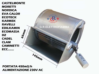 Regolatore di velocità per ventilatori
